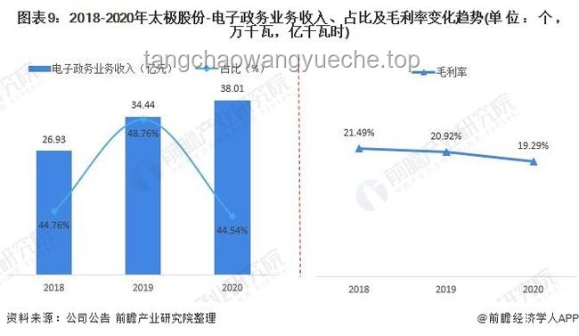 刚刚得知：大数据驱动下的市场趋势与企业策略调整